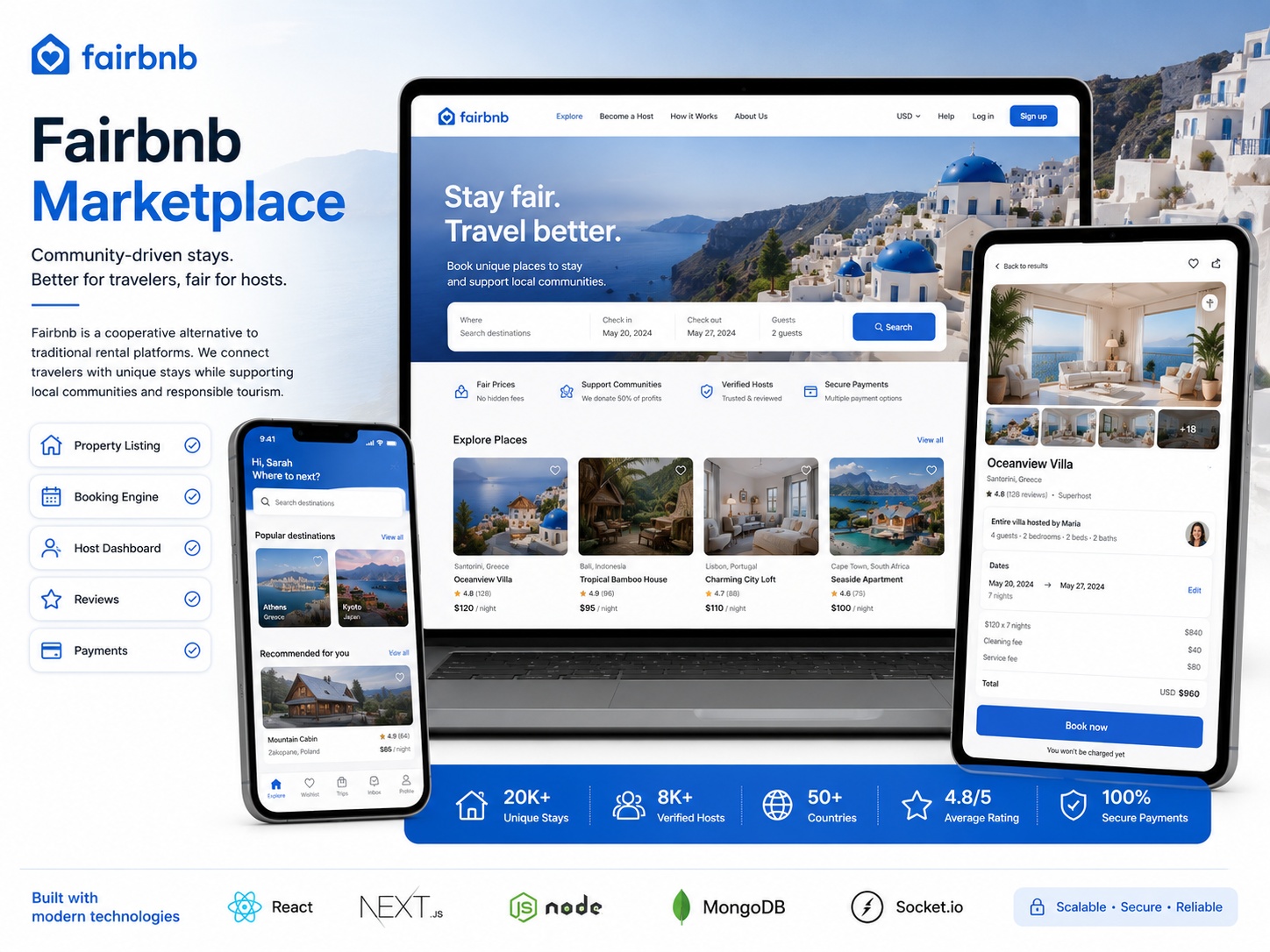 Fairbnb — Cooperative Short-Stay Marketplace