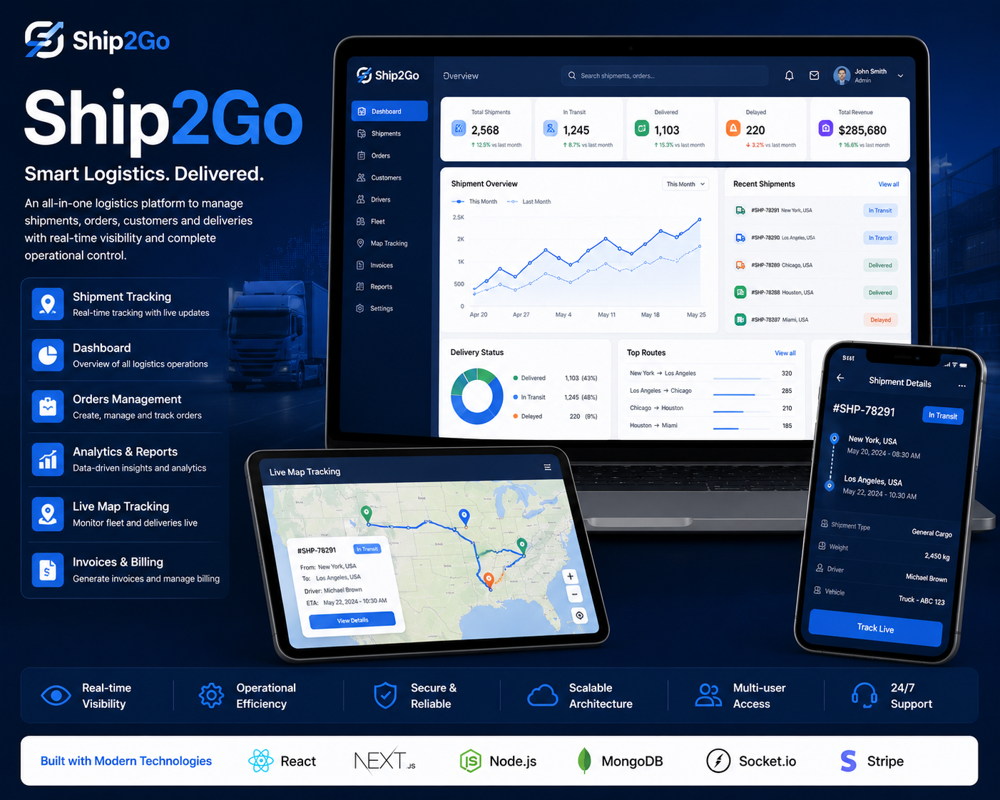 Ship2Go — Logistics Platform Showcase