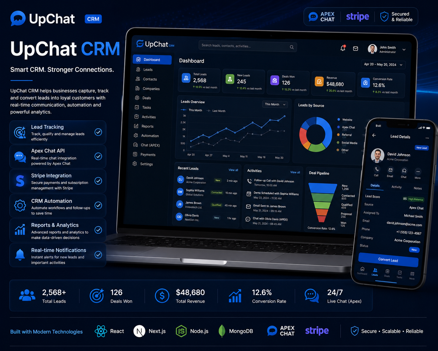 UpChat — Lead Management CRM