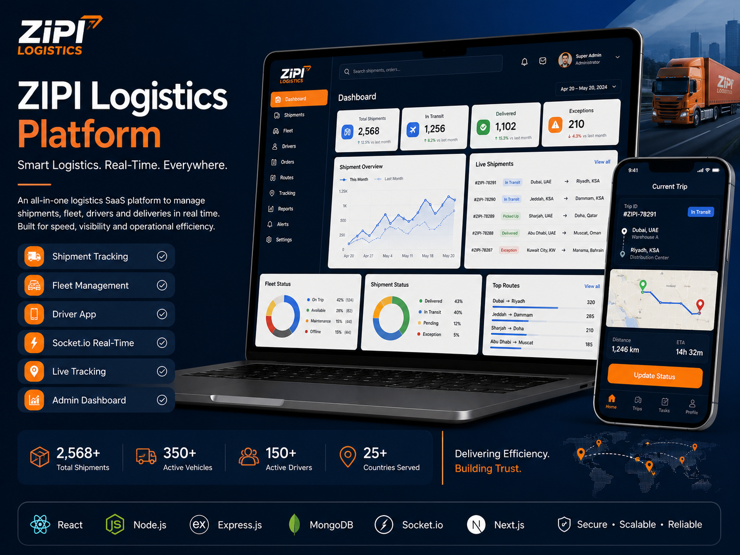 Zipi — Freight Logistics Marketplace